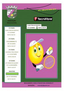 Poster Circuito Mini ATS - CT Montijo
