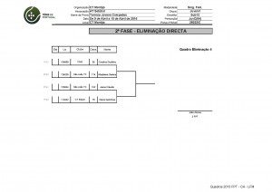 QP Sub 12 Fem_Quadro a eliminar