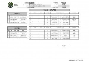 QP Sub 12 Fem_domingo