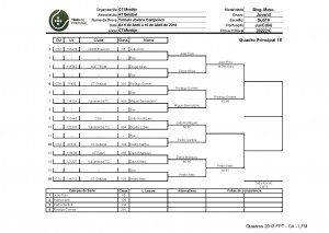 QP Sub 16 Masc domingo