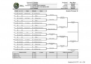 QP Sub 16 Masc final