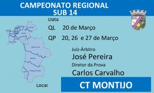 Read more about the article Campeonato Regional Sub 14